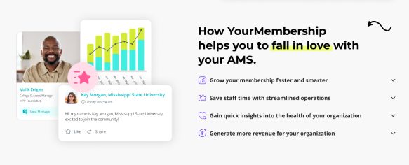 Your Membership Website Redesign and Build